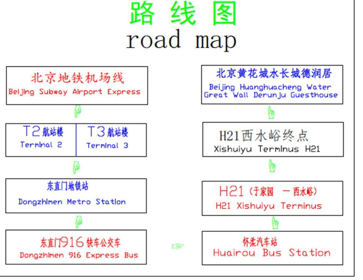הואירו Beijing Huanghuacheng Water Great Wall Derunju Guesthouse מראה חיצוני תמונה